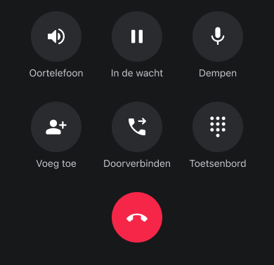 Call options - Grid alignment.jpg